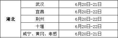 2022年湖北中考時間安排表,湖北中考2022具體時間