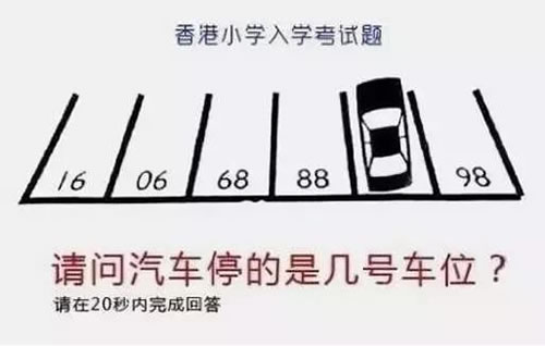 汽車停的是幾號車位