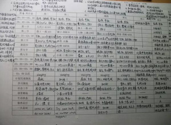 清華學霸馬冬晗學習計劃表