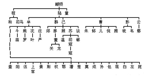 冉閔怎么讀,冉閔是誰,冉閔為何上不了歷史書