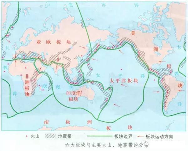 六大地塊與火山地震分布圖