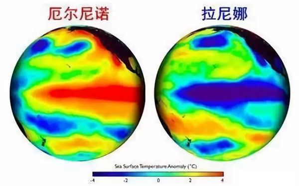 拉尼娜現象是什么意思,拉尼娜現象對我國的影響