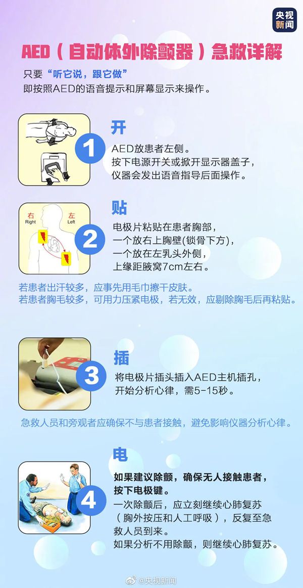 AED是什么意思,AED除顫儀使用步驟