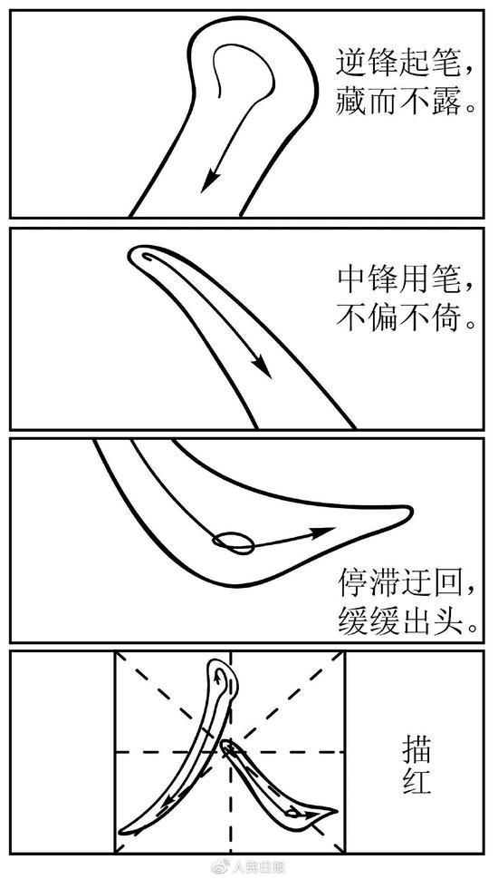 2021海南高考作文