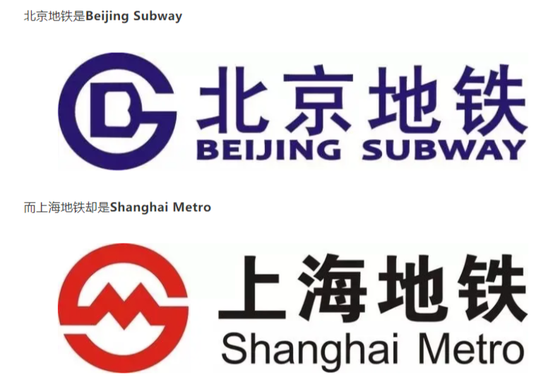 同是地鐵為什么有的叫subway，有的卻叫metro？