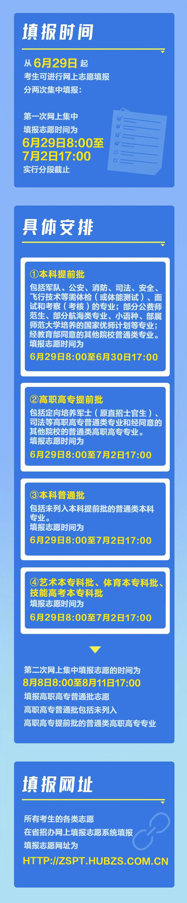 2022年湖北高考志愿填報時間,湖北什么時候填報志愿2022