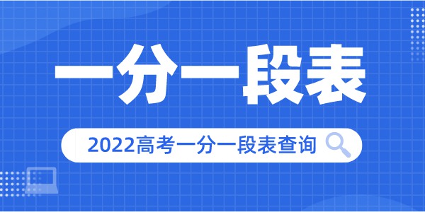 2022年西藏高考一分一段表,高考成績分段查詢表