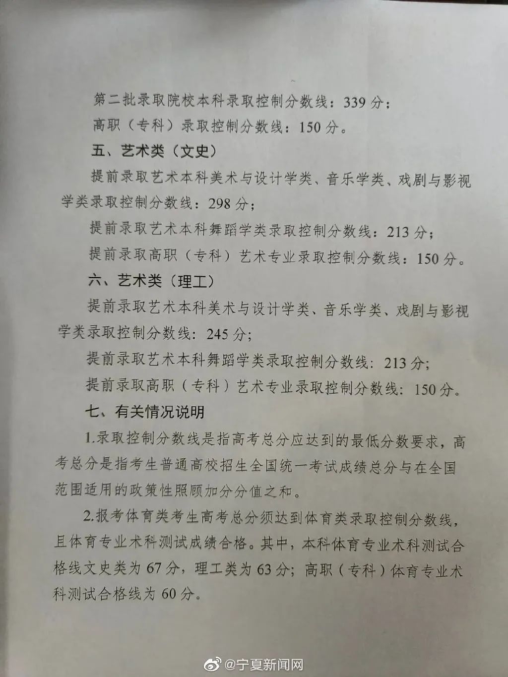 2022年寧夏高考分?jǐn)?shù)線一覽表（一本、二本、專科）