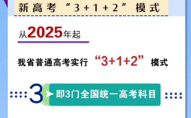 河南高考改革方案發布！2022年全面啟動，2025年起實行“3+1+2”模式