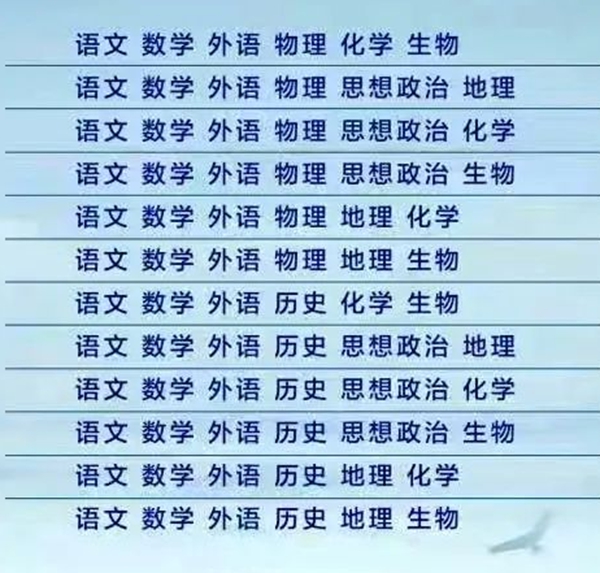 內(nèi)蒙古新高考改革“3+1+2”模式什么時候開始使實施？