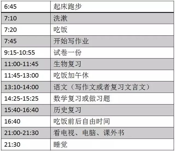 高二暑假學習計劃表,高二暑假怎么安排