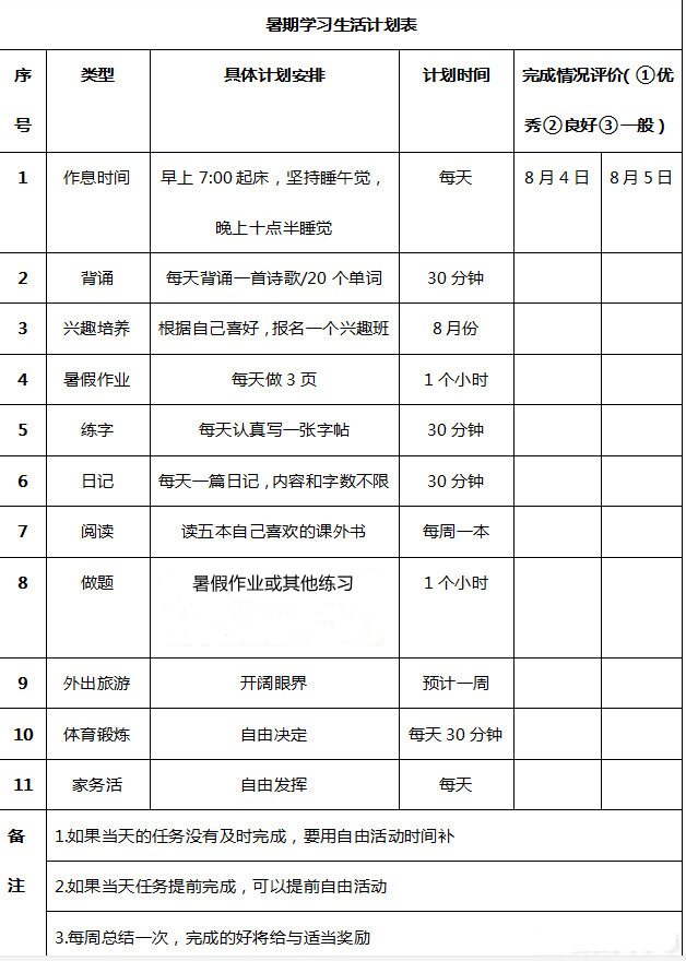 小學(xué)五年級暑假計劃表模板,小學(xué)五年級暑假作息時間表