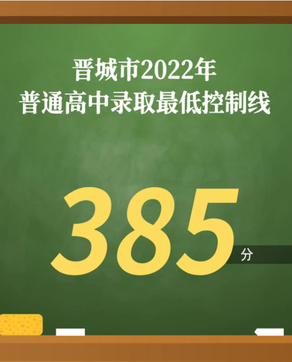 2022年山西中考錄取分數線是多少,山西中考分數線2022