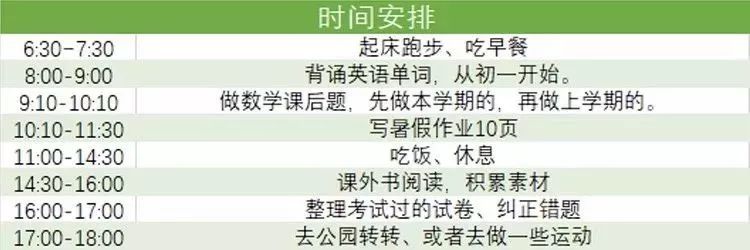 學習計劃怎么寫,如何制定學習計劃