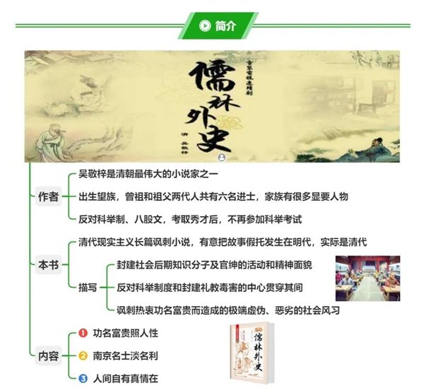 《儒林外史》讀書筆記摘抄,儒林外史好詞好句及感悟賞析