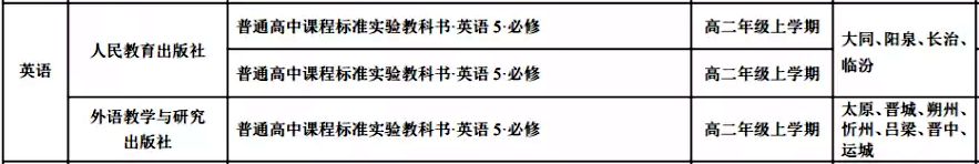 山西省高中英語教材版本目錄匯總