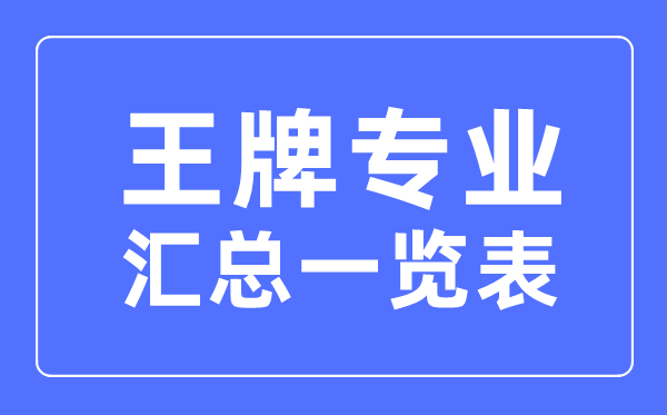 2023年各高校王牌專業匯總,重點大學王牌專業一覽表