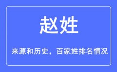 趙姓的來(lái)源和歷史_趙姓在百家姓