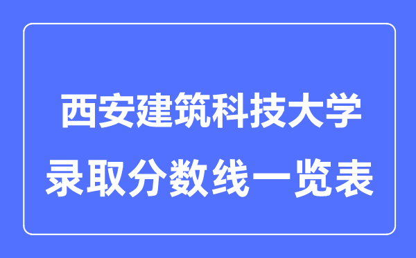 2023年高考多少分能上西安建筑科技大學(xué)？附各省錄取分數(shù)線