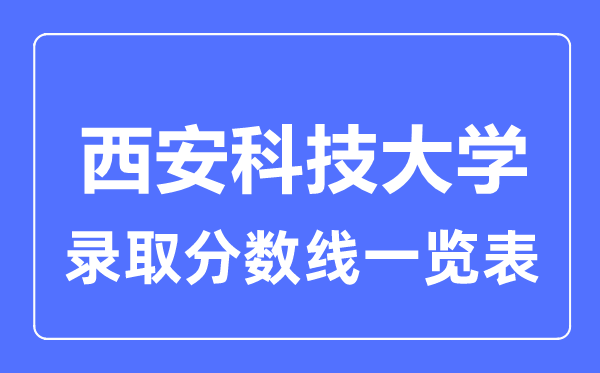 2023年高考多少分能上西安科技大學(xué)？附各省錄取分?jǐn)?shù)線