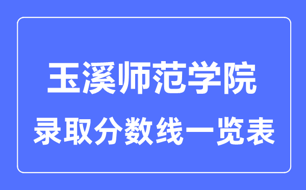 2023年高考多少分能上玉溪師范學院？附各省錄取分數線