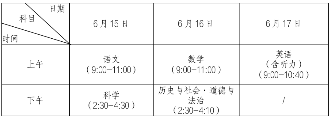 2023年浙江中考時間,浙江中考時間各科具體時間安排表