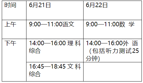 2023年河北中考時間,河北中考時間各科具體時間安排表