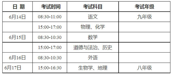 2022年安徽中考時間安排表,安徽中考2022具體時間