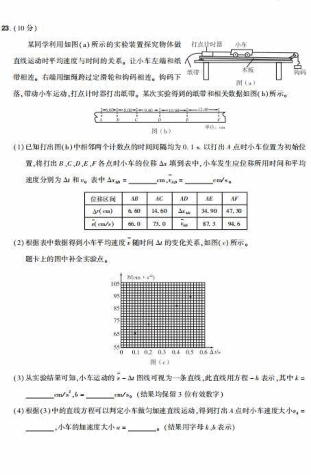 2023年全國甲卷高考理綜試卷真題及答案解析（完整版）