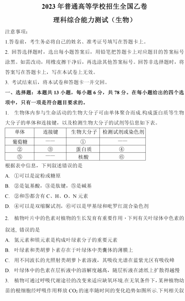 2023年高考全國乙卷理綜試卷真題及答案解析（完整版）