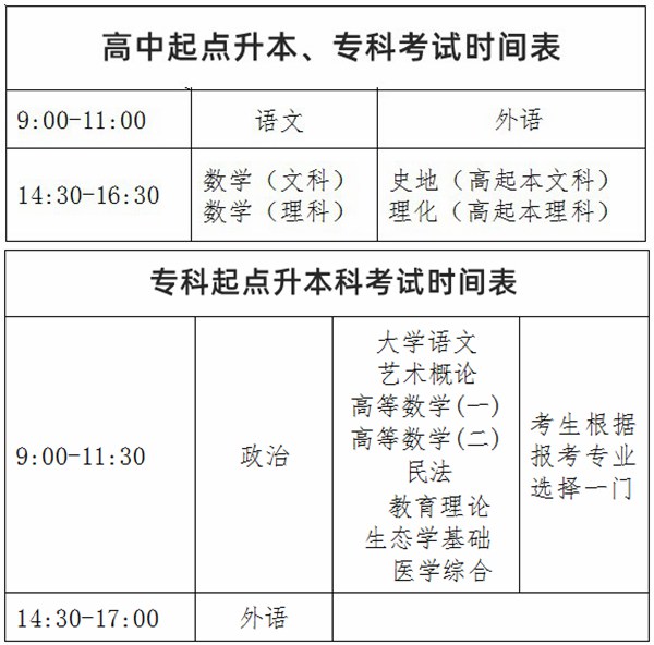 2024年重慶成考時間安排具體時間表