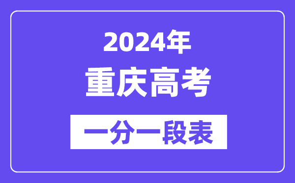 2024重慶高考一分一段表,查詢位次及排名（完整版）