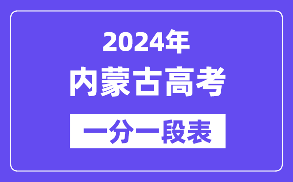 2024內(nèi)蒙古高考一分一段表,查詢位次及排名（完整版）