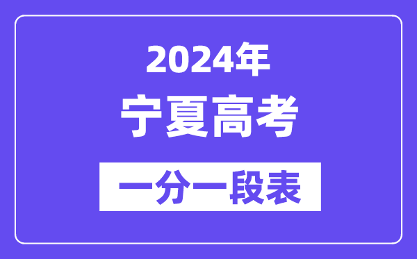 2024寧夏高考一分一段表,查詢(xún)位次及排名（完整版）