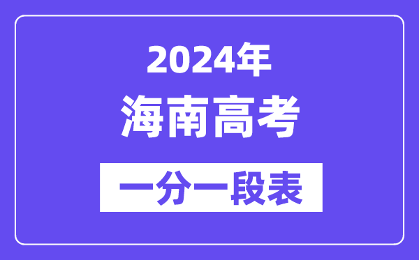 2024海南高考一分一段表,查詢位次及排名（完整版）