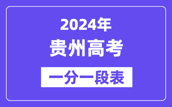 2024貴州高考一分一段表,查詢位次及排名（完整版）