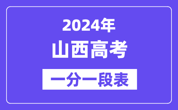 2024山西高考一分一段表,查詢位次及排名（完整版）