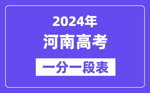 2024河南高考一分一段表,查詢位次及排名（完整版）