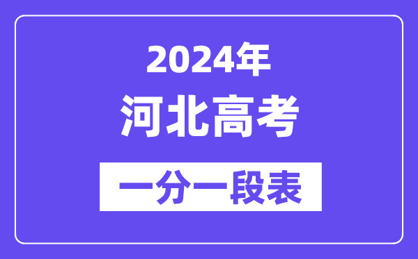 2024河北高考一分一段表,查詢位次及排名（完整版）