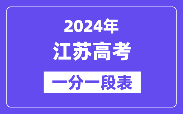 2024江蘇高考一分一段表,查詢位次及排名（完整版）