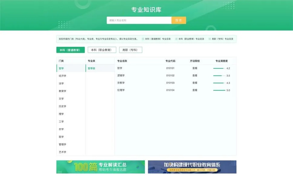 教育部陽光志愿官網網址:https://gaokao.chsi.com.cn/zyck/