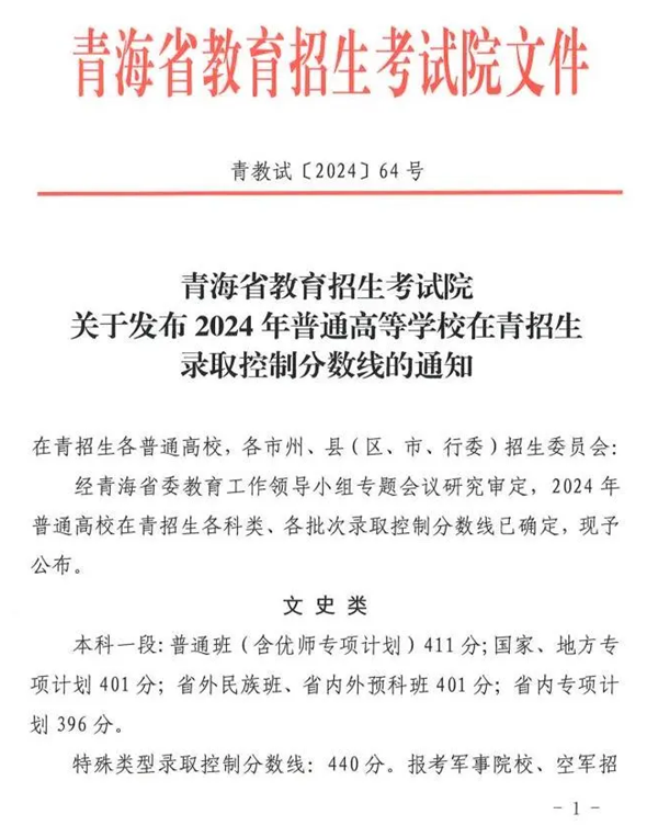 2024年青海高考分數線