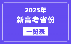 2025年高考有哪些省份實行新