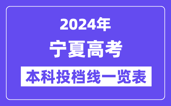 寧夏2024年高考本科一批投檔線一覽表（2025年參考）