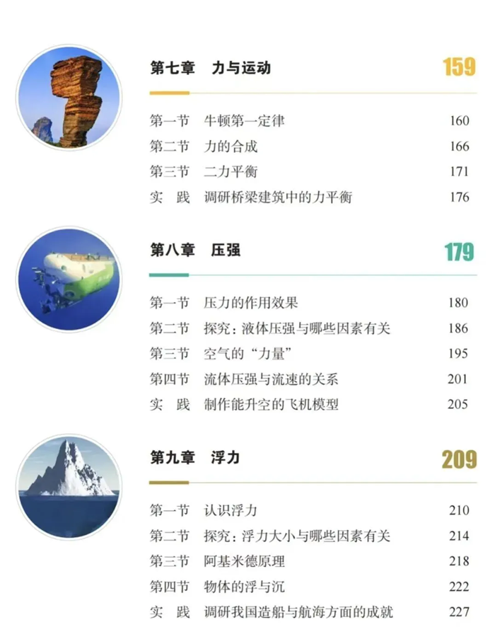 2024年秋滬科版八年級物理新教材有哪些改動變化（附新課本目錄）