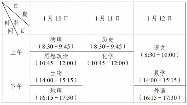 江蘇合格考時間2025年具體時間表,江蘇小高考各科目時間安排