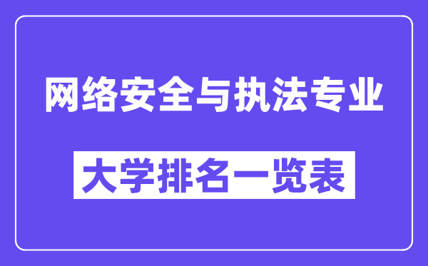 全國網絡安全與執法專業大學排名一覽表（最新排行榜）