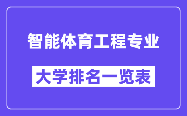 全國智能體育工程專業大學排名一覽表（最新排行榜）