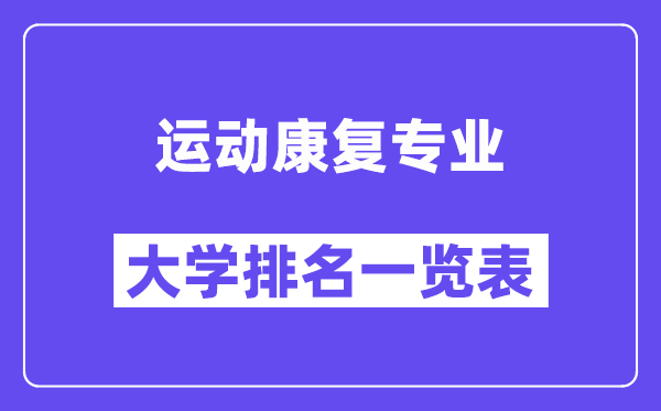 全國運(yùn)動(dòng)康復(fù)專業(yè)大學(xué)排名一覽表（最新排行榜）