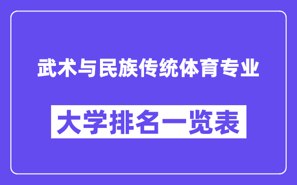 全國武術(shù)與民族傳統(tǒng)體育專業(yè)大學(xué)排名一覽表（最新排行榜）